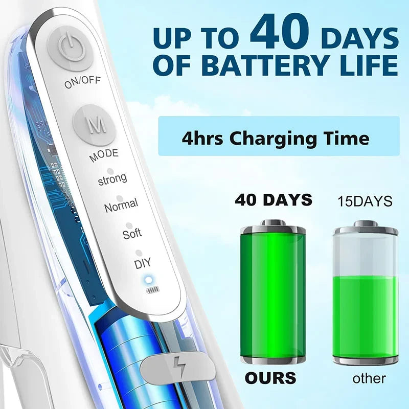 Cordless water dental flosser